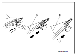 ELR Function Moving Check