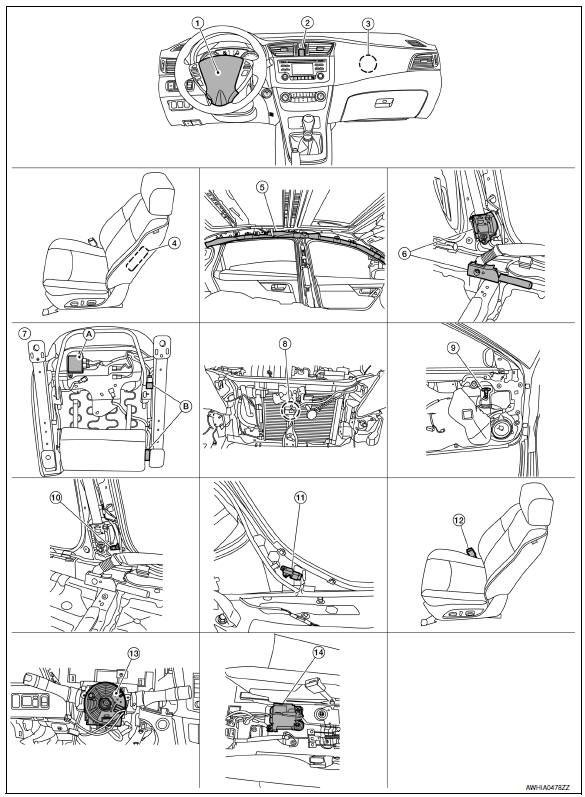 Component parts