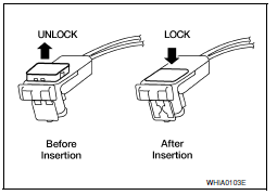 SRS Component Connectors