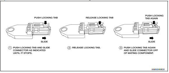 SRS Component Connectors