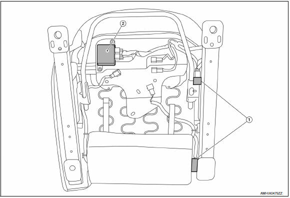 Passenger Air Bag Status Conditions