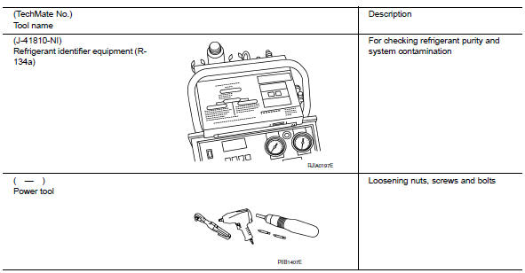 Commercial service tool 