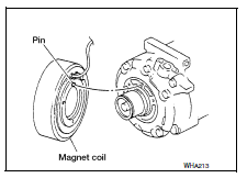 Magnet clutch