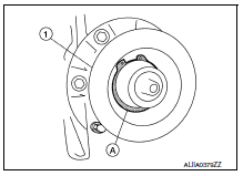 Magnet clutch