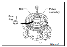 Magnet clutch