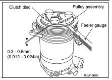 Magnet clutch