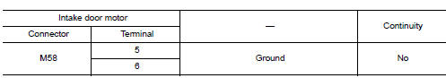 Check intake door motor drive signal circuit for short