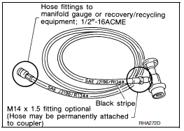 Precaution for service equipment