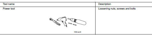 Commercial service tool