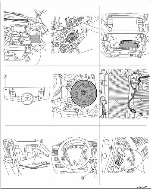 Component part location