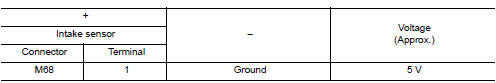 Check intake sensor power supply