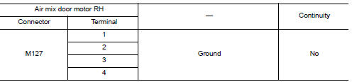 Check air mix door motor rh drive signal circuit for short