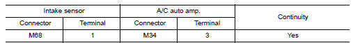 Check intake sensor power supply circuit for open