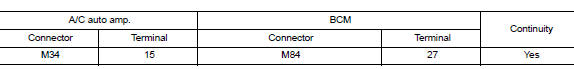 Check A/C On signal circuit for open