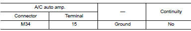 Check A/C On signal circuit for short