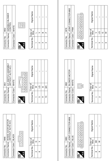 Manual heater system