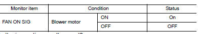 Check blower fan on signal