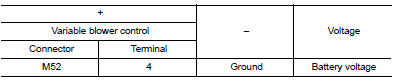 Check variable blower control ignition power supply