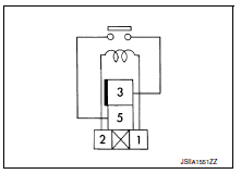 Check blower relay