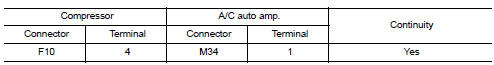 Check ecv control signal circuit for open