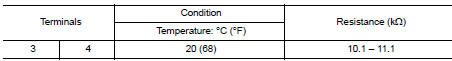 Check ecv (electrical control valve)