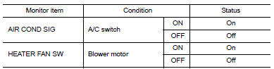 Is the inspection result normal?