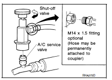 Service couplers