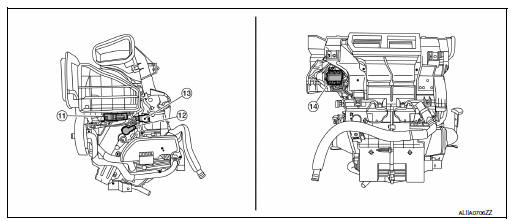 System description