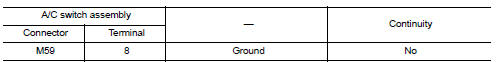heck RX (A/C Switch assembly → A/C Auto AMP) Circuit continuity
