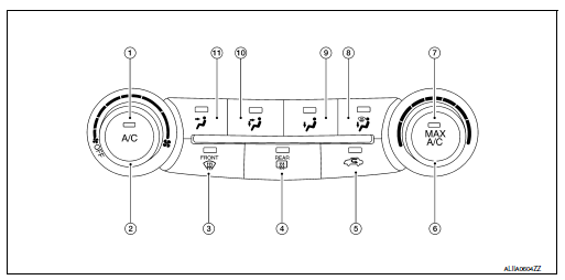 A/C switch assembly