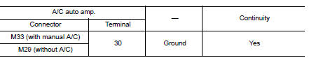 Check A/C Auto AMP. Ground circuit