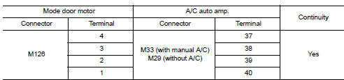 Heck mode door motor drive signal circuit for open