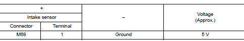 Check intake sensor power supply