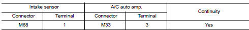 Check intake sensor power supply circuit for open