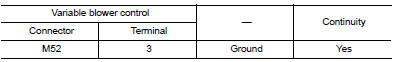 Check variable blower control ground circuit for open