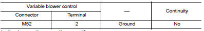 Check variable blower control control signal circuit for short