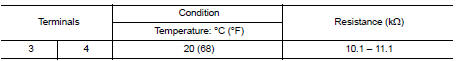 Check ecv (electrical control valve)