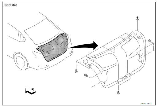 Trunk lid trim