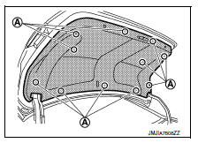 Trunk lid trim