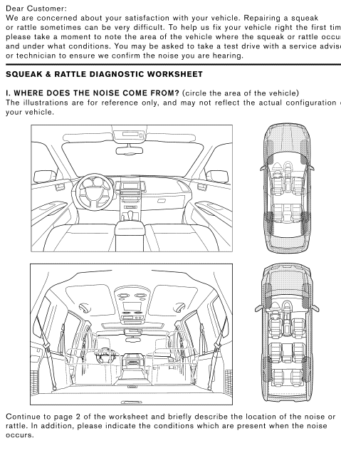 Diagnostic Worksheet