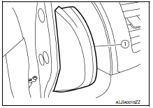 Instrument panel assembly