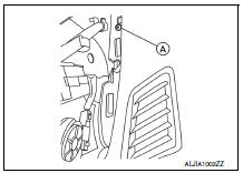 Instrument panel assembly