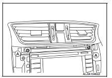 Cluster lid C