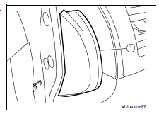 Instrument lower panel lH