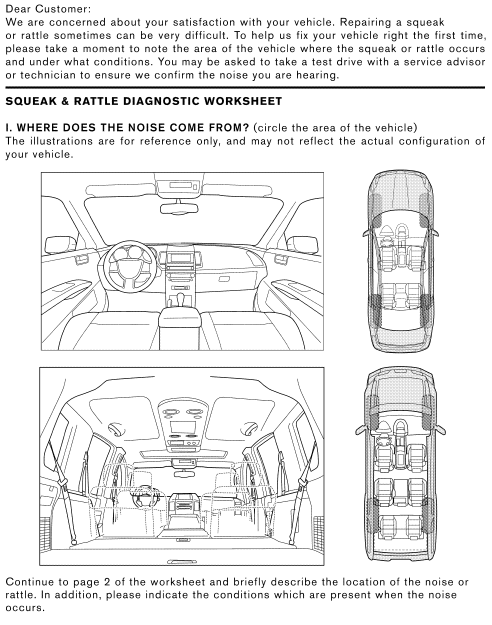 Diagnostic Worksheet