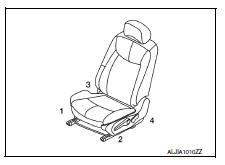 Passenger side