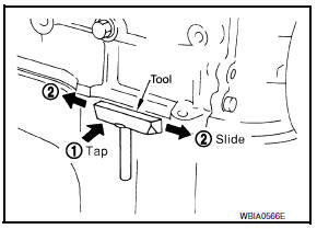 Precaution for Liquid Gasket