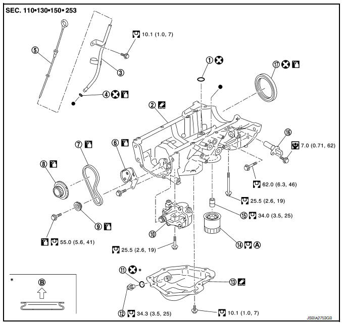 Unit disassembly and assembly