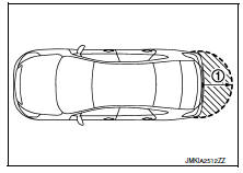 Trunk open function