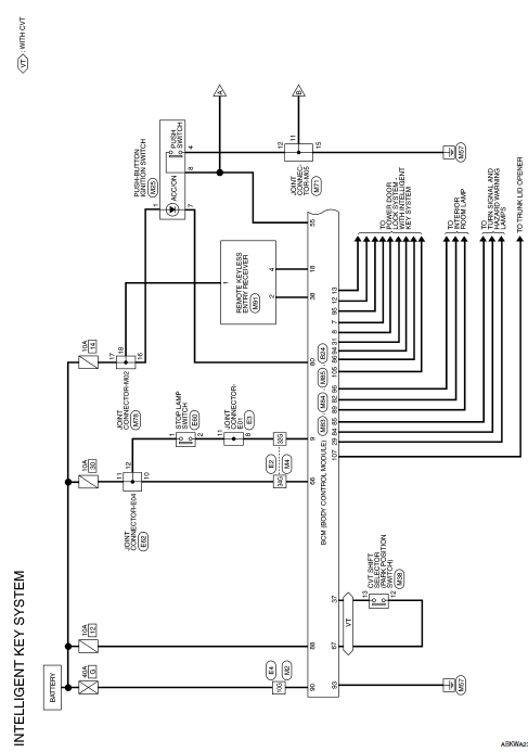 Intelligent key system